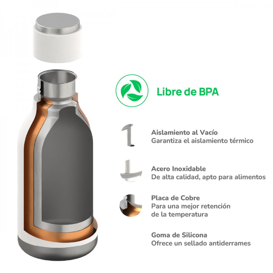 Botella Térmica Urban White 460 ml Asobu