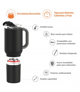 Vaso Térmico Duplex Black 660 ml y 360 ml Asobu