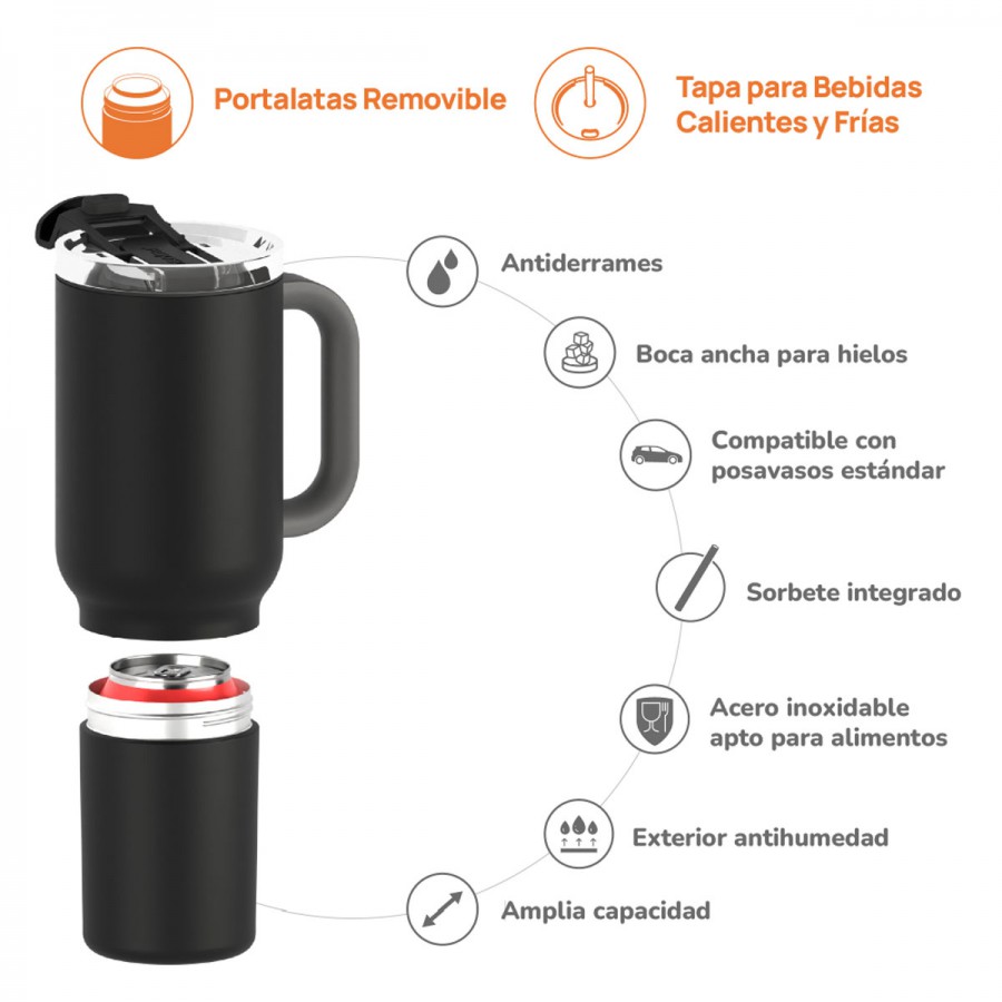 Vaso Térmico Duplex Black 660 ml y 360 ml Asobu