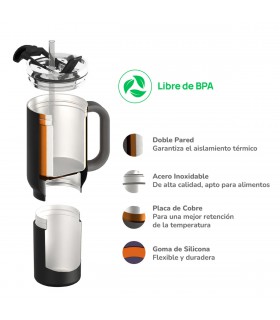Vaso Térmico Duplex Black 660 ml y 360 ml Asobu