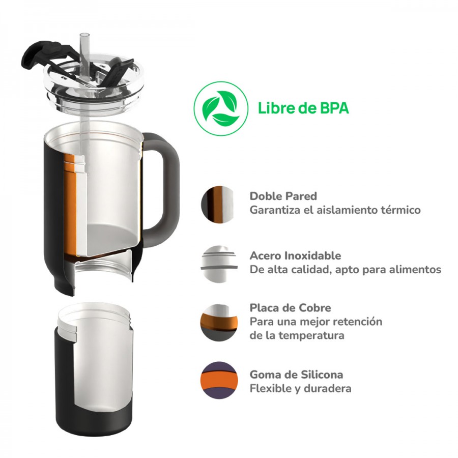 Vaso Térmico Duplex Black 660 ml y 360 ml Asobu
