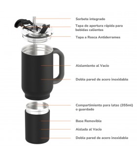 Vaso Térmico Duplex Black 660 ml y 360 ml Asobu