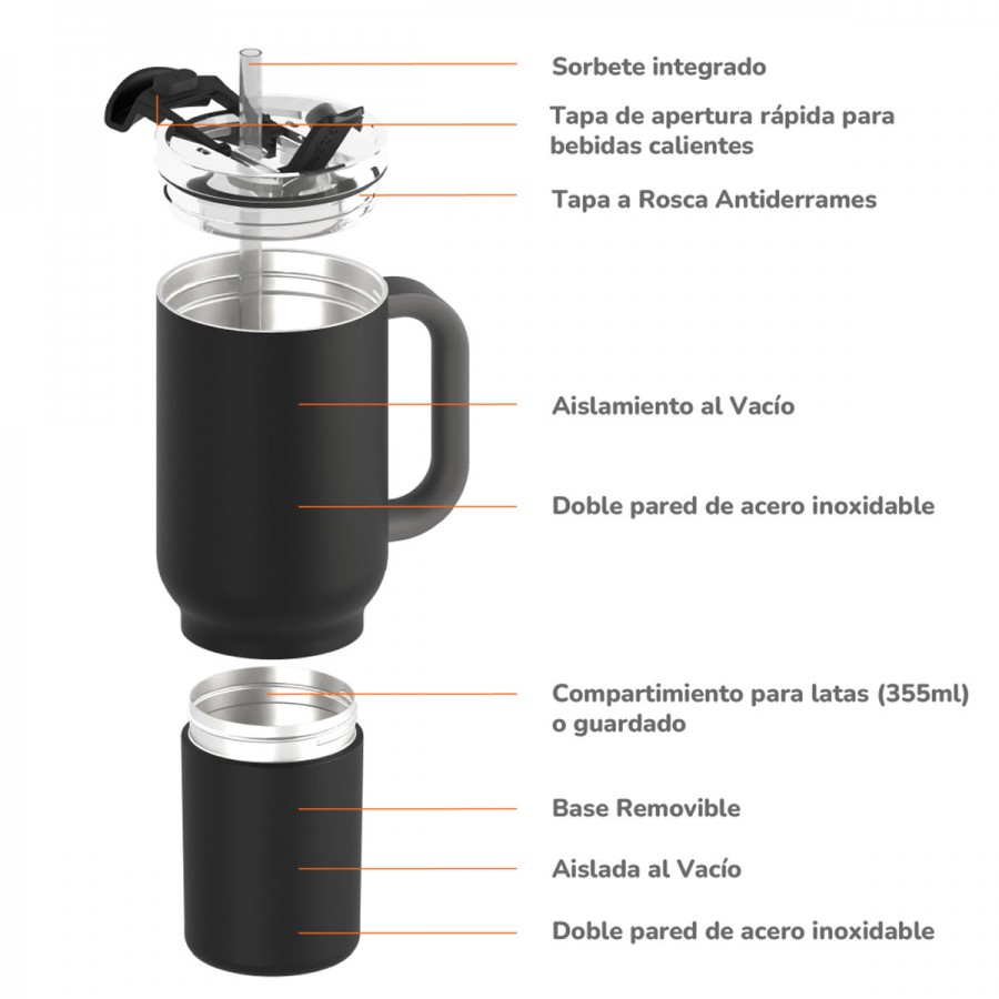 Vaso Térmico Duplex Black 660 ml y 360 ml Asobu