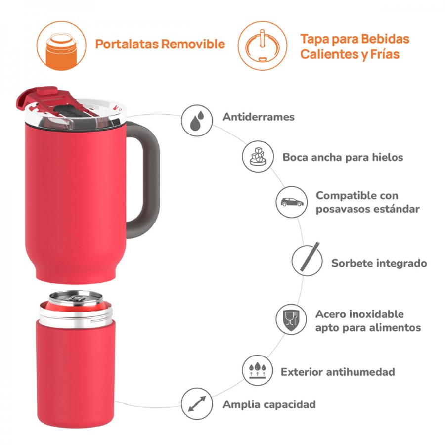 Vaso Térmico Duplex Red 660 ml y 360 ml Asobu