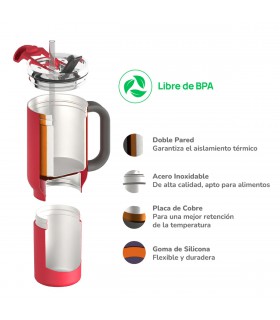 Vaso Térmico Duplex Red 660 ml y 360 ml Asobu