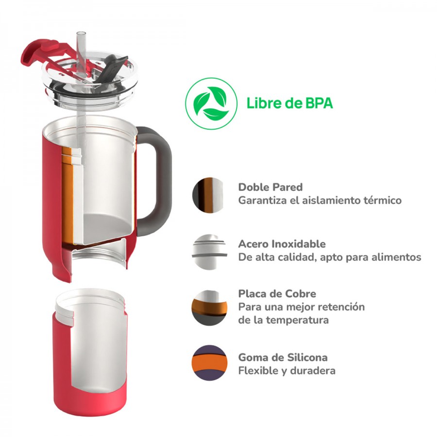 Vaso Térmico Duplex Red 660 ml y 360 ml Asobu
