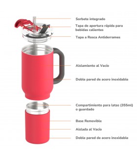 Vaso Térmico Duplex Red 660 ml y 360 ml Asobu