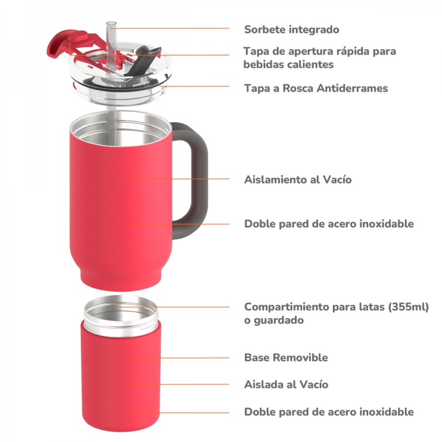 Vaso Térmico Duplex Red 660 ml y 360 ml Asobu