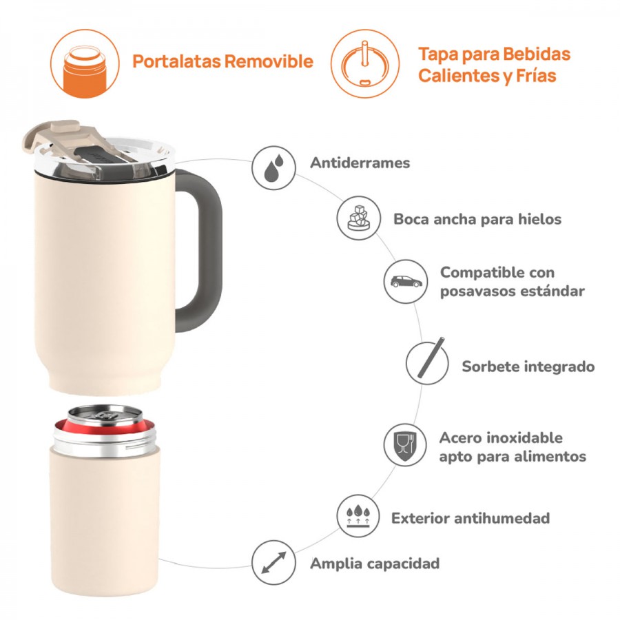 Vaso Térmico Duplex White 660 ml y 360 ml Asobu