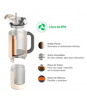 Vaso Térmico Duplex White 660 ml y 360 ml Asobu