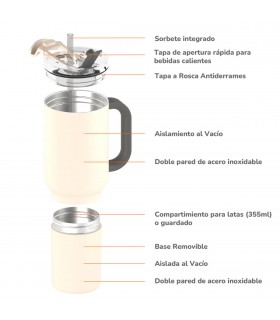 Vaso Térmico Duplex White 660 ml y 360 ml Asobu