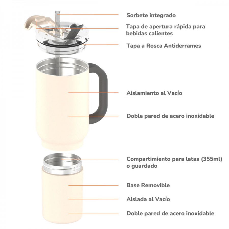 Vaso Térmico Duplex White 660 ml y 360 ml Asobu
