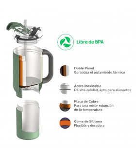 Vaso Térmico Duplex Basil Green 660 ml y 360 ml Asobu