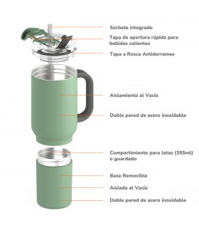 Vaso Térmico Duplex Basil Green 660 ml y 360 ml Asobu