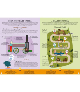 Libro Más Maqueta 3D Locomotora