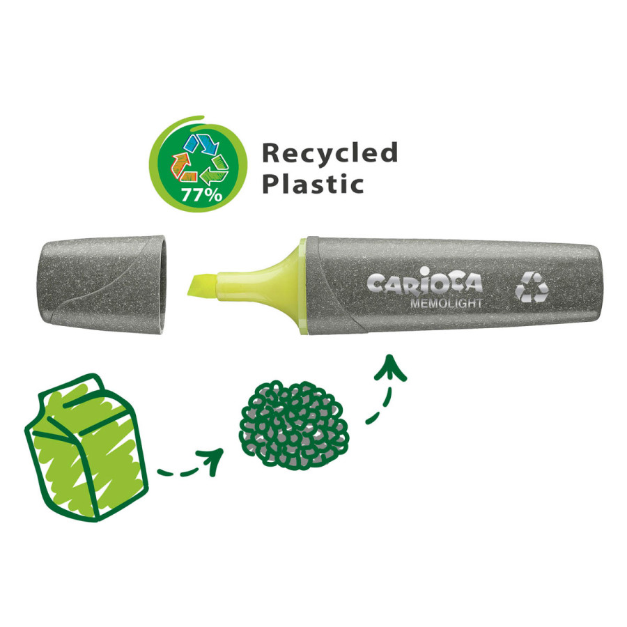 Resaltadores Eco Family Carioca x 4