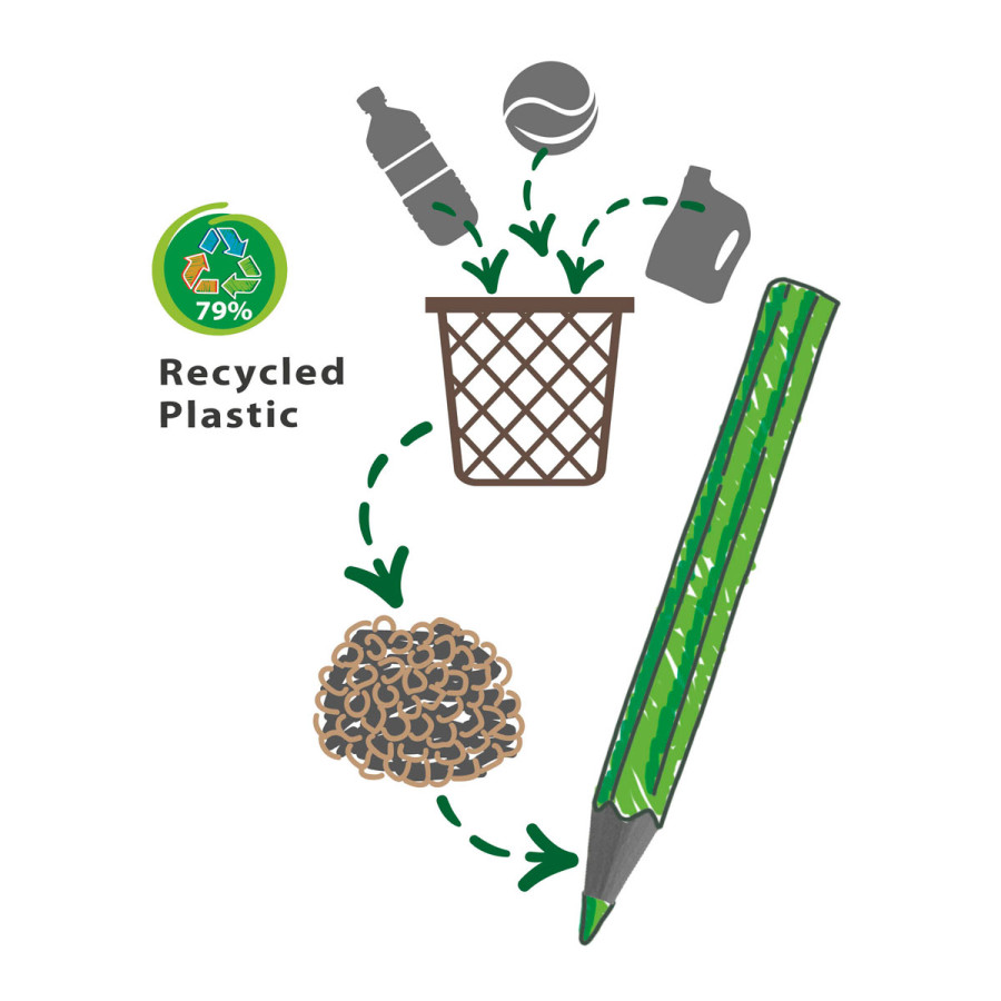 Lápices de Colores Tita Eco Family Carioca x 12