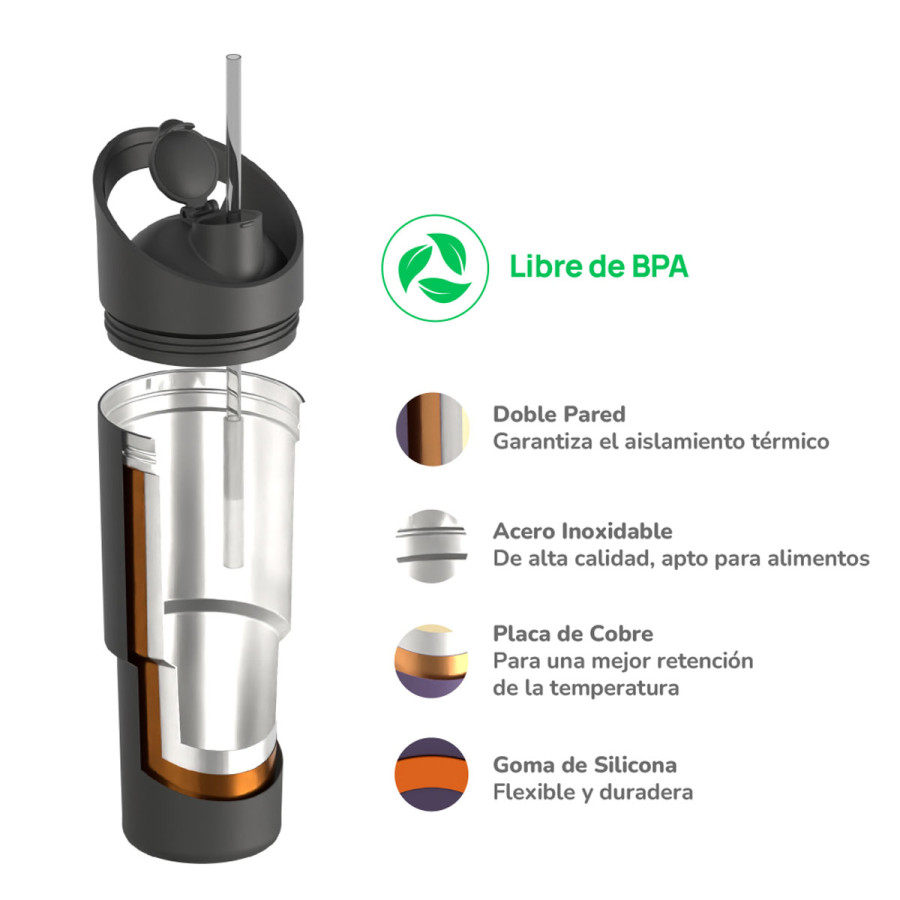 Botella Térmica Deportiva Cosmic Black 1 l Asobu