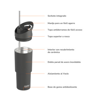 Botella Térmica Deportiva Cosmic Black 1 l Asobu