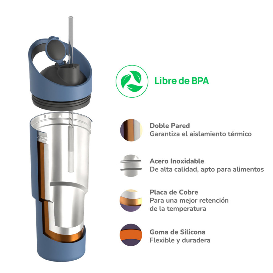 Botella Térmica Deportiva Cosmic Slate Gray 1 l Asobu