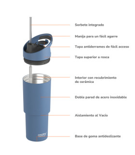 Botella Térmica Deportiva Cosmic Slate Gray 1 l Asobu