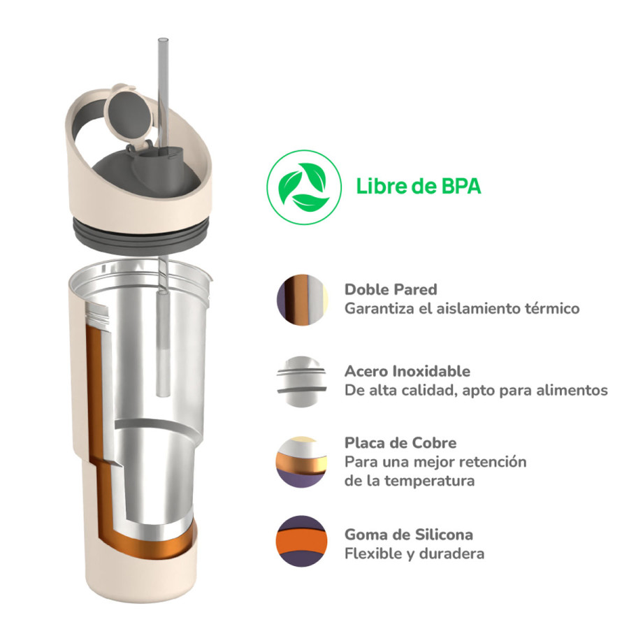 Botella Térmica Deportiva Cosmic White 1 l Asobu