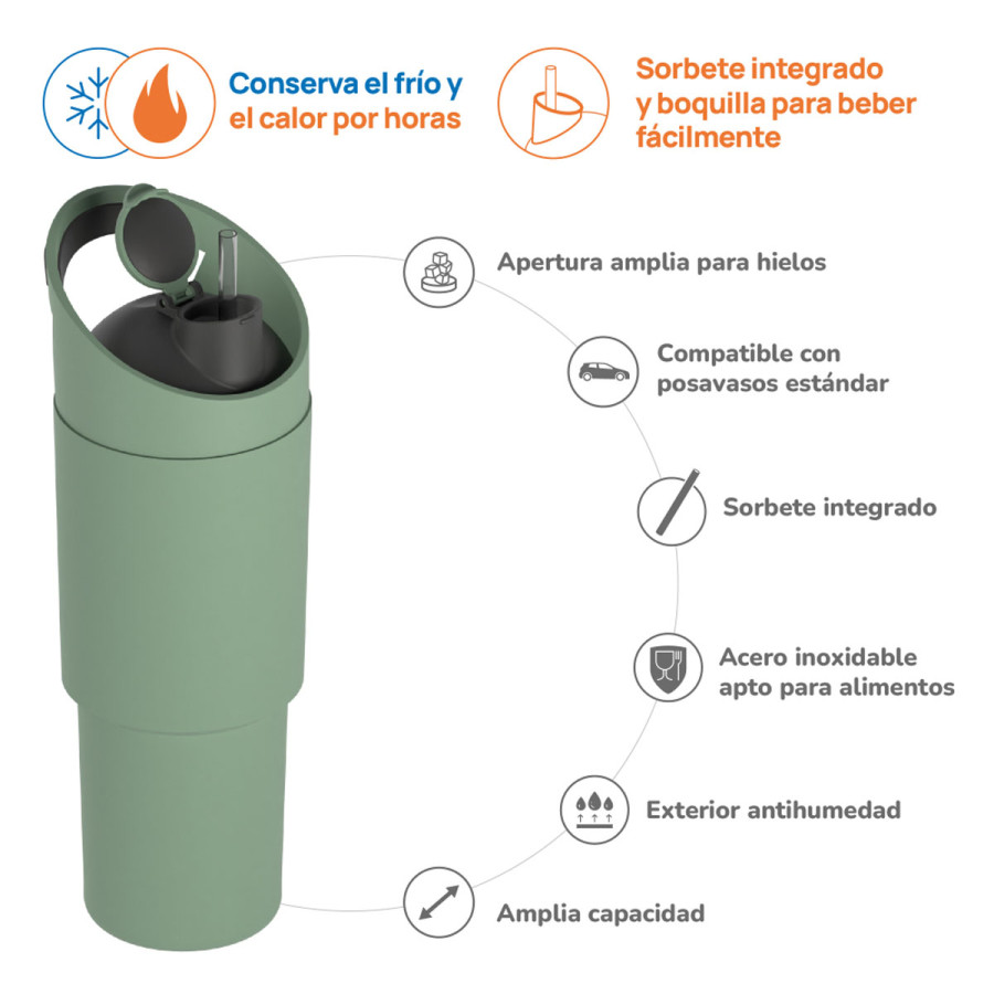 Botella Térmica Deportiva Cosmic Basil Green 1 l Asobu