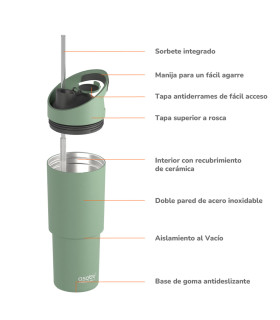 Botella Térmica Deportiva Cosmic Basil Green 1 l Asobu