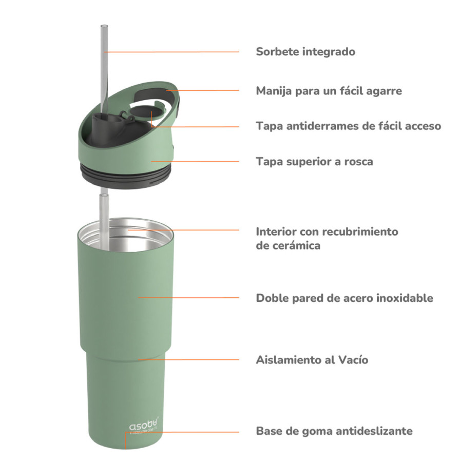 Botella Térmica Deportiva Cosmic Basil Green 1 l Asobu