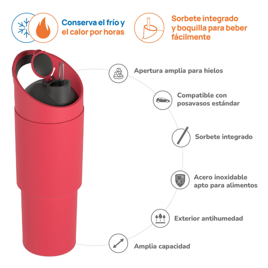 Botella Térmica Deportiva Cosmic Red 1 l Asobu