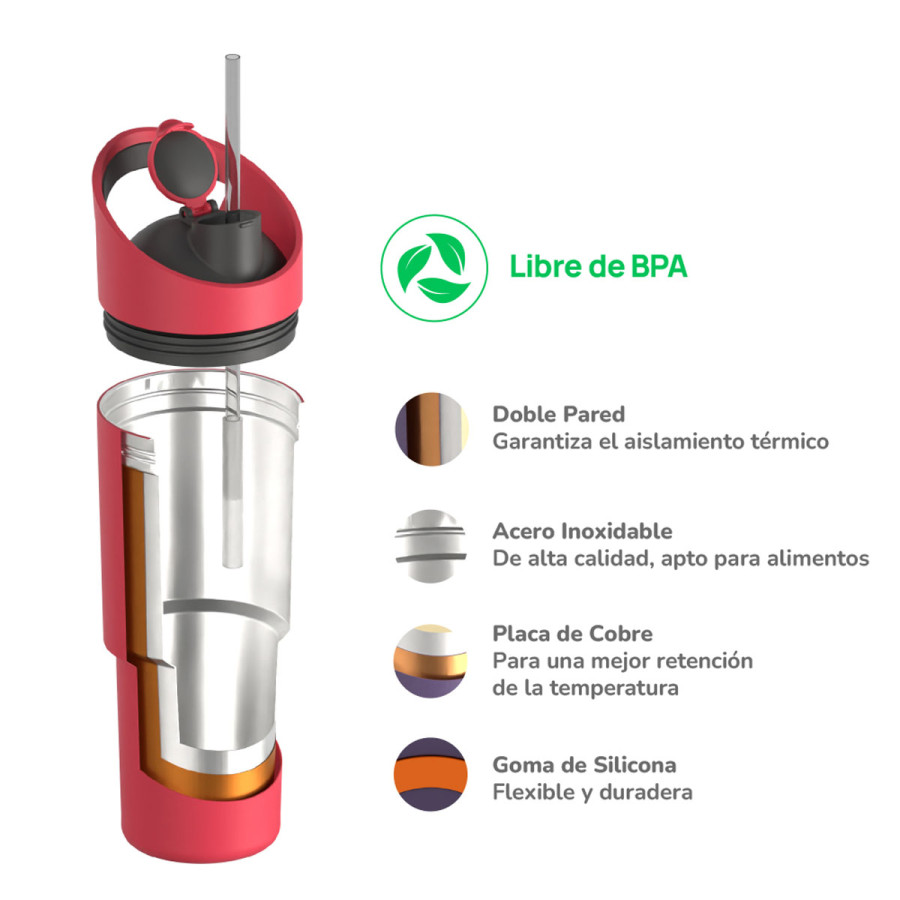 Botella Térmica Deportiva Cosmic Red 1 l Asobu