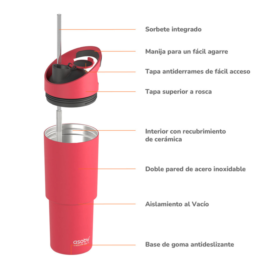 Botella Térmica Deportiva Cosmic Red 1 l Asobu