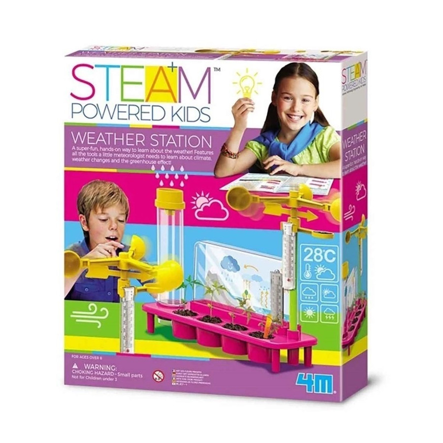 Estacion Meteorologica 4m