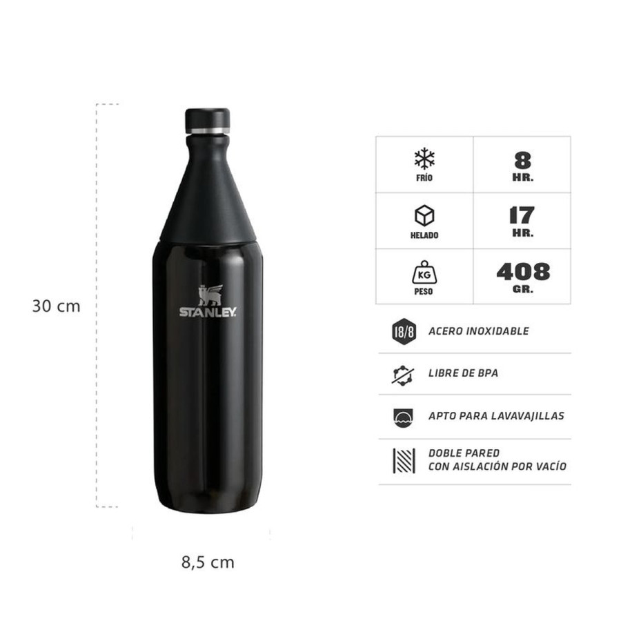 All Day Slim Bottle Black 2.0 1 L