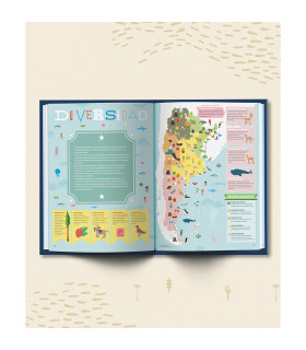 Libro Hola Argentina