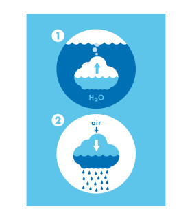 Nube de Lluvia de Juguete Pluï Blanca Moluk