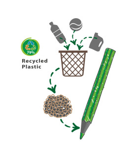 Lápices de Colores Tita Eco Family Carioca x 12