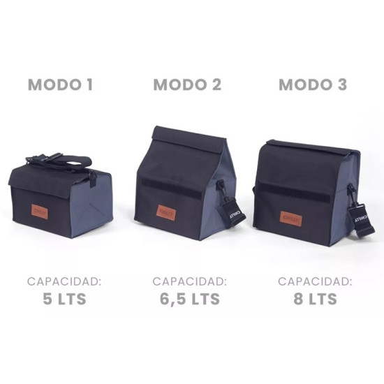 Lunchera Térmica 8 Lts Negra Chilly
