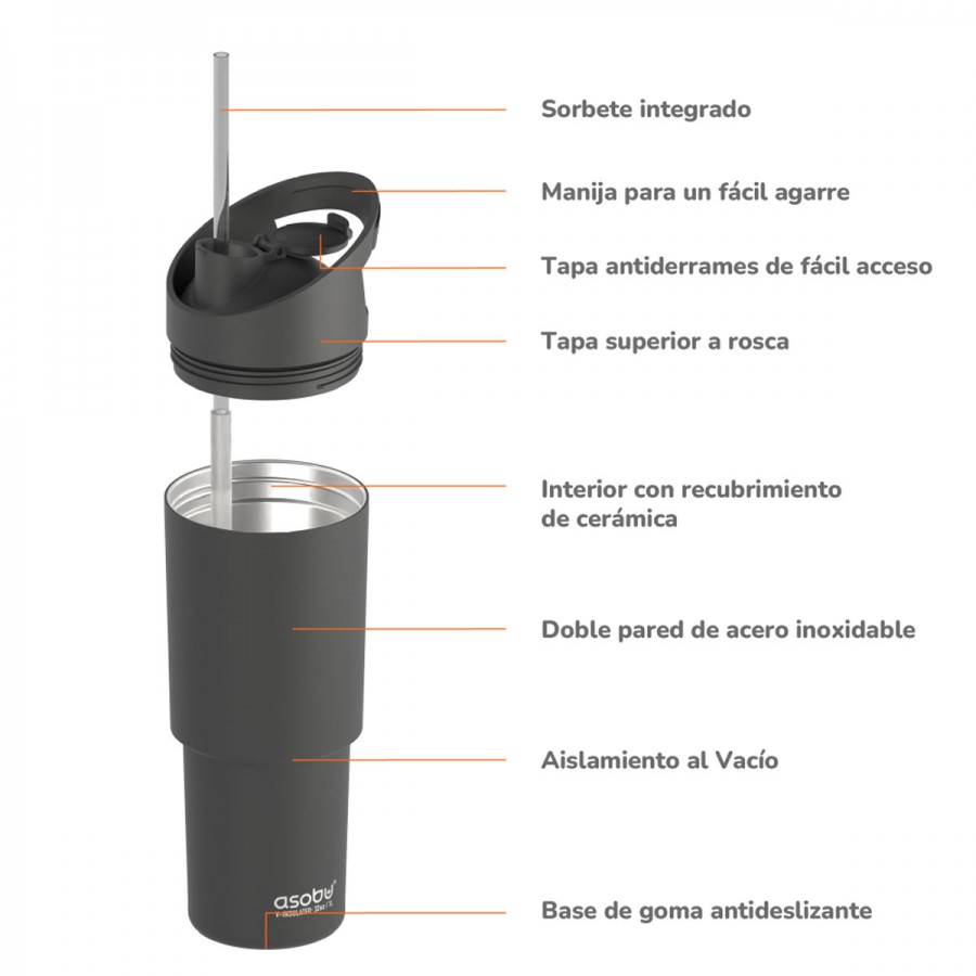 Botella Térmica Deportiva Cosmic Black 1 l Asobu