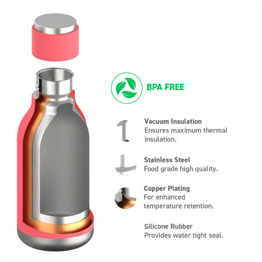 Botella Térmica Urban Peach 460 ml Asobu