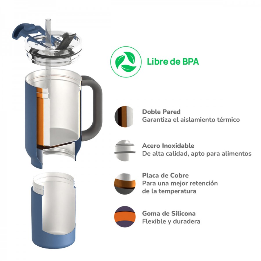 Vaso Térmico Duplex Slate Gray 660 ml y 360 ml Asobu
