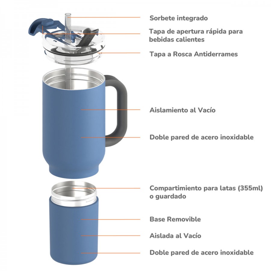 Vaso Térmico Duplex Slate Gray 660 ml y 360 ml Asobu