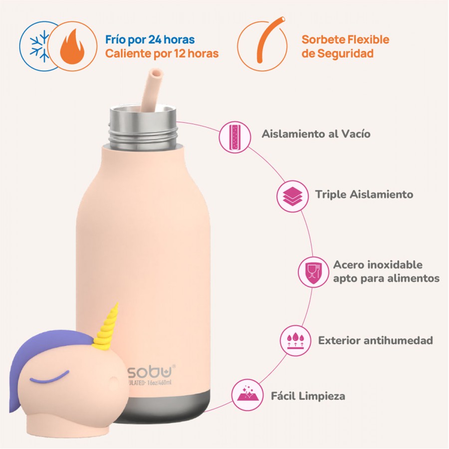 Botella Térmica Bestie Unicorn 460 ml Asobu