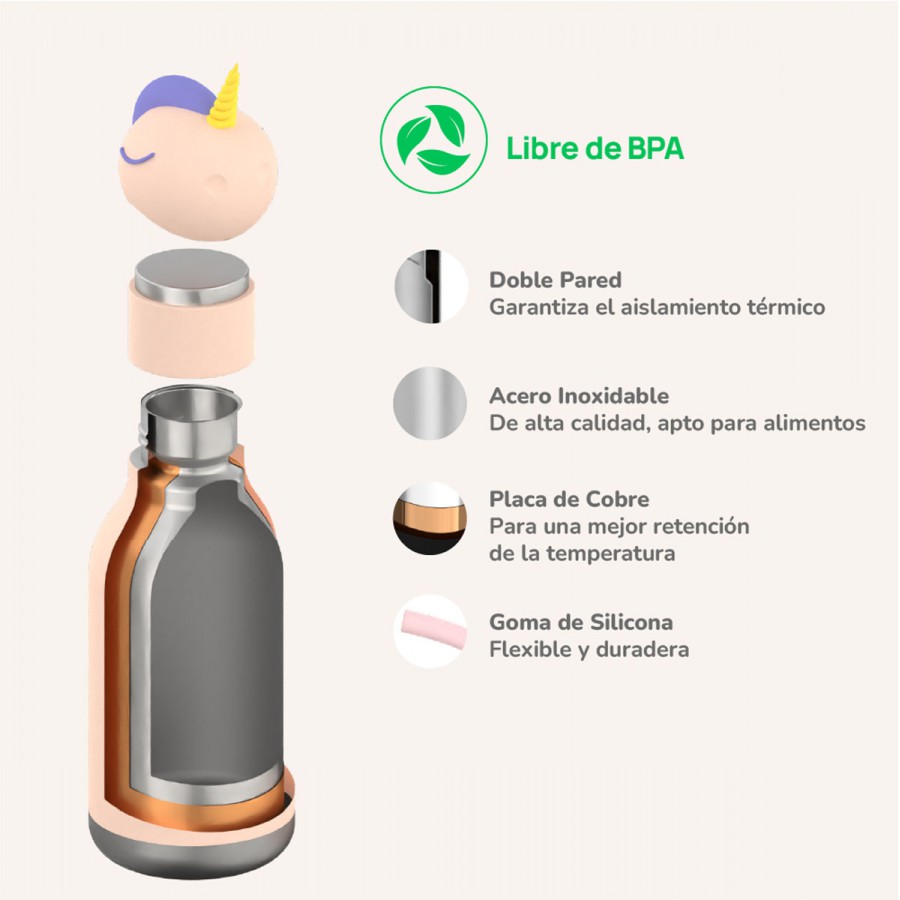 Botella Térmica Bestie Unicorn 460 ml Asobu