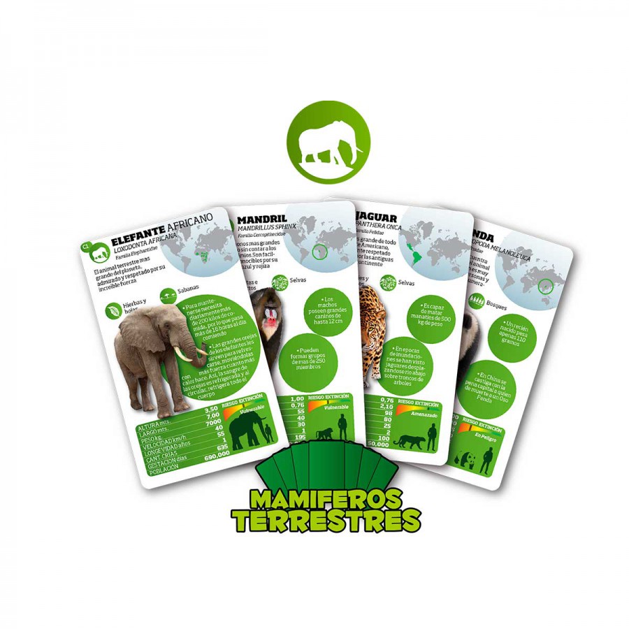 Cartas clásicas Grandes Mamíferos Terrestres Luminias