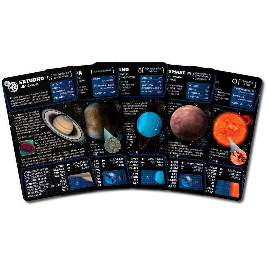 Cartas clásicas Sistema Solar Luminias