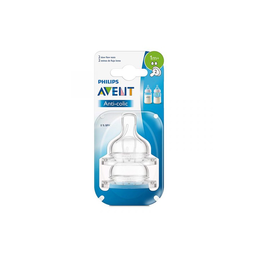 Tetinas Clasicas Fluir Lento x2 1 M
