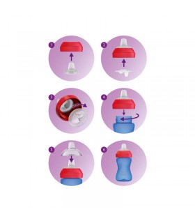 Vaso 300ml Boquilla Flexible Avent Violeta