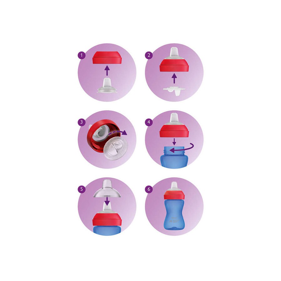 Vaso 300ml Boquilla Flexible Avent Violeta