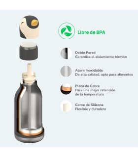 Botella Térmica Bestie Penguin 460 ml Asobu